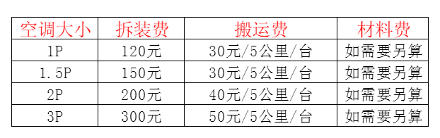 鄂州空调移机及费用电话在哪里找